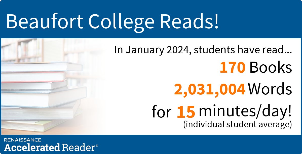 JCSP Library BFT (@bftlibrary) on Twitter photo A great start to the year! 2 million words read just this week :) Let's keep it going <a href="/jcsplibraries/">JCSP Library Project</a> @BeaufortCollege <a href="/AccReader/">Accelerated Reader UK & Ireland</a> A great start to the year! 2 million words read just this week :) Let's keep it going <a href="/jcsplibraries/">JCSP Library Project</a> @BeaufortCollege <a href="/AccReader/">Accelerated Reader UK & Ireland</a>
