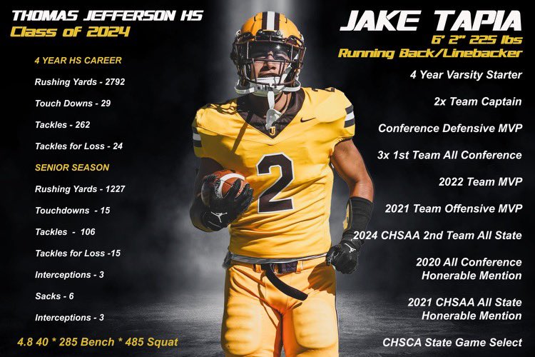 Jake Tapia tweet media