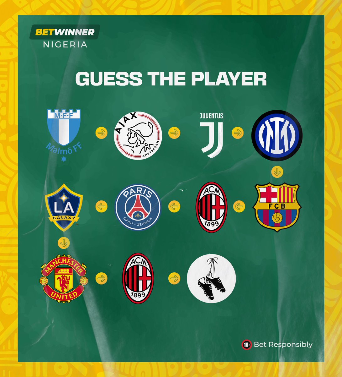 Can you guess the player?