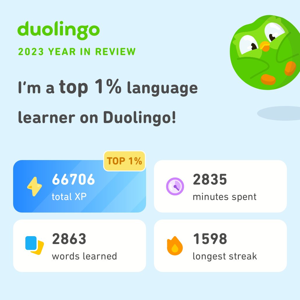 deveracarmina's tweet photo. Look how much I learned on Duolingo in 2023! How did you do? #Duolingo365 https://t.co/ZfZ5nYq7r8