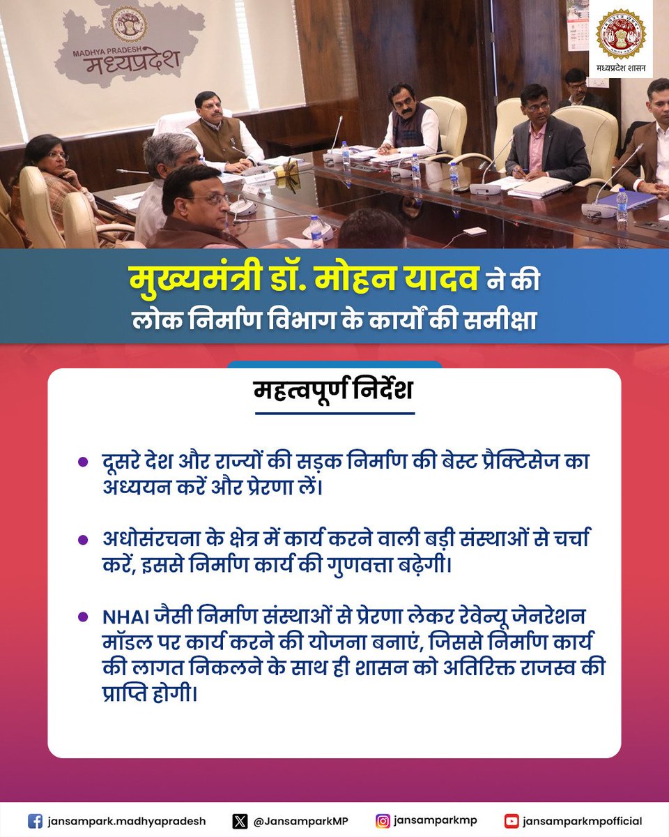 मुख्यमंत्री डॉ. मोहन यादव ने की लोक निर्माण विभाग के कार्यों की समीक्षा।
--
महत्वपूर्ण निर्देश:-

➡️अगले 10 वर्षों में विकास की गति को देखते हुए शहरों का चयन करें और भविष्य में विकास की संभावनाओं वाले क्षेत्रों की पहचान कर सड़क निर्माण की योजना बनाएं।

<a href="/DrMohanYadav51/">Dr Mohan Yadav</a> 
<a href="/pwdminmp/">PWD, MP</a>