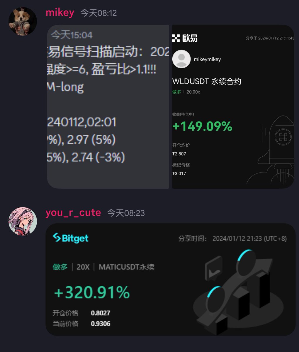 BTCSpeaker's tweet photo. WLD 可谓是今天的靓仔👍

我们社群不仅有现货计划提前布局，而且有交易信息及时跟进，争取多种优质机会。

欢迎关注 点赞 留言 转发，入群体验盘口量比！！！ https://t.co/uApNDu0wn3
