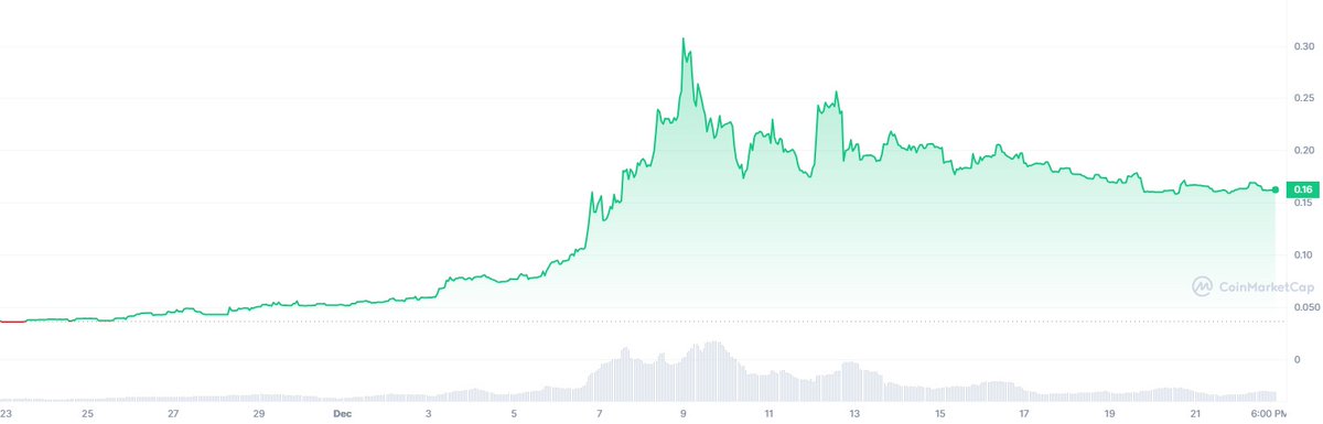 MasterChief🩸 tweet media