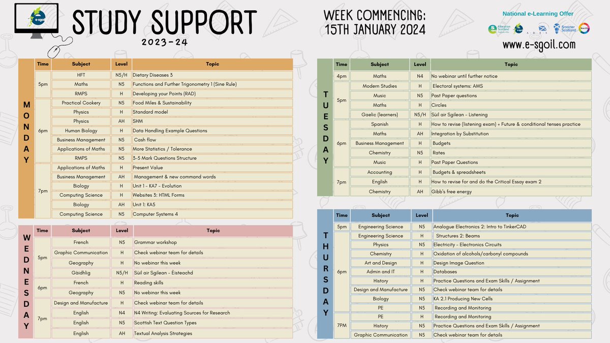 Study Support wb 15th January - here's what topics are coming up in each webinar. More info on the programme and sign up here e-sgoil.com/senior-phase/s… #NeLO #StudySupport #SeniorPhase