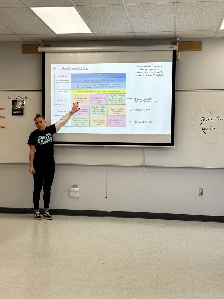 AP_RPBHS's tweet photo. @RPBHS_Principal @RPBHSOfficial Algebra I team looking to improve classroom engagement and differentiation through rotational model. @kgwhetsell https://t.co/50jnjLN45t