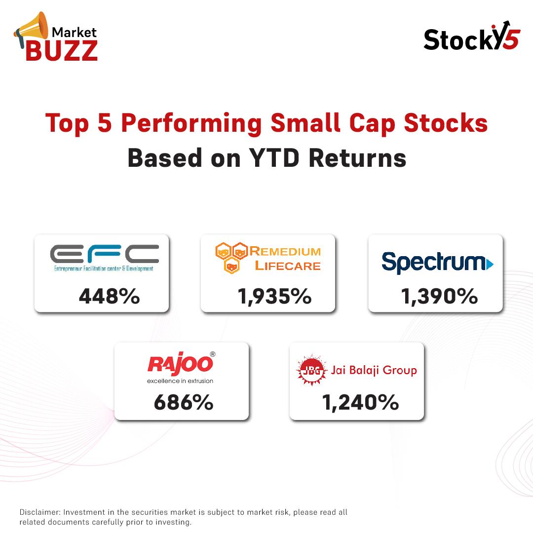 Stocky5App's tweet photo. Comment below if you own any of these stocks.

#StockMarketIndia #Stocks #Traders https://t.co/pawiai5KvP