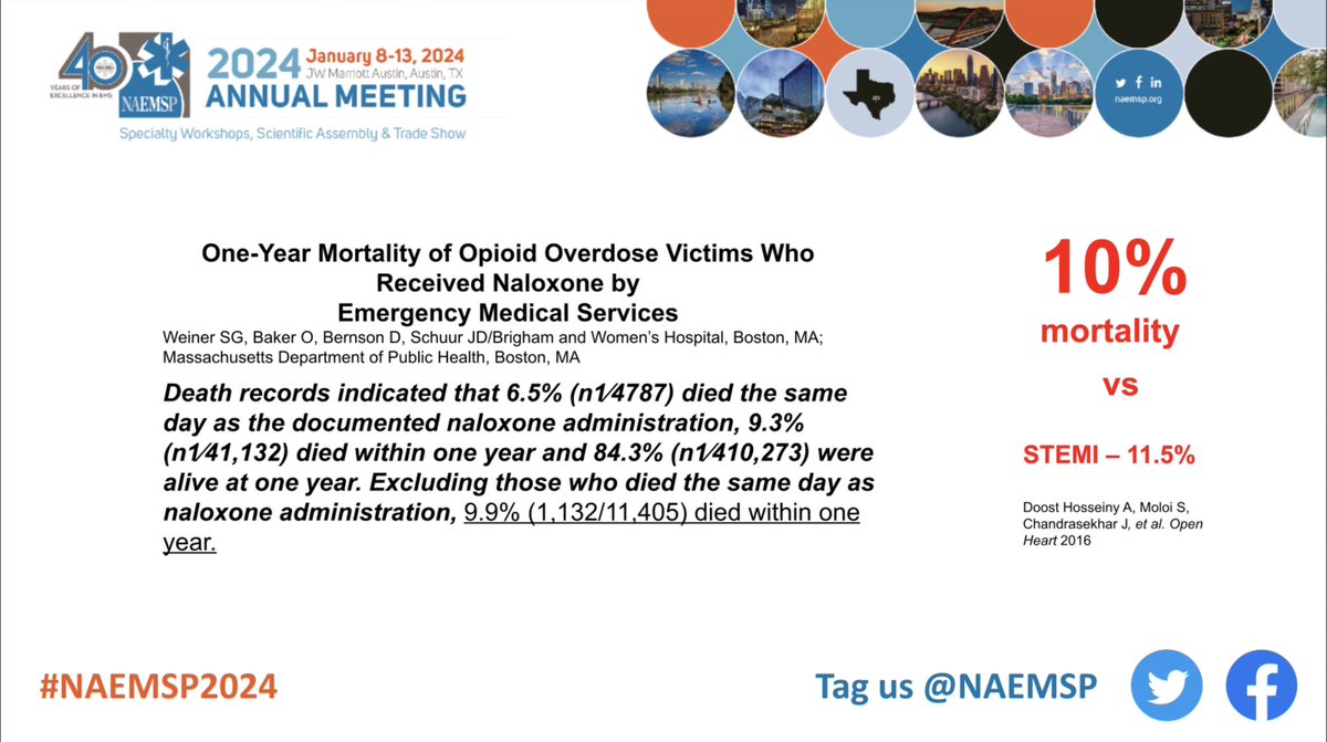 BMorshediMD's tweet image. Dr. Hern, Dr. Carroll, &amp;amp; @MGlennEM are discussing the role of #EMS in treating #OpioidUseDisorder w/buprenorphine. 1-yr mortality after OD is similar to STEMI! EMS can improve mortality by being involved in OUD response &amp;amp; follow-up. #PublicHealth #Naloxone #NAEMSP2024