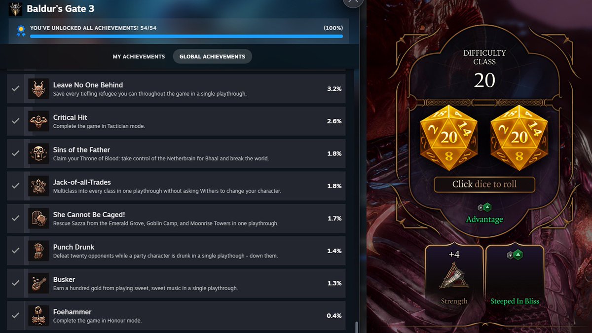 RKoiter's tweet photo. Conquered #BaldursGate3 Honour Mode with 100% achievements unlocked. This difficulty level adds perma death and more challenging boss encounters. It was similar in experience to the XCOM games in Iron Man Mode. Now I have a fancy golden D20 to prove my geek forte. https://t.co/obcC2elDya