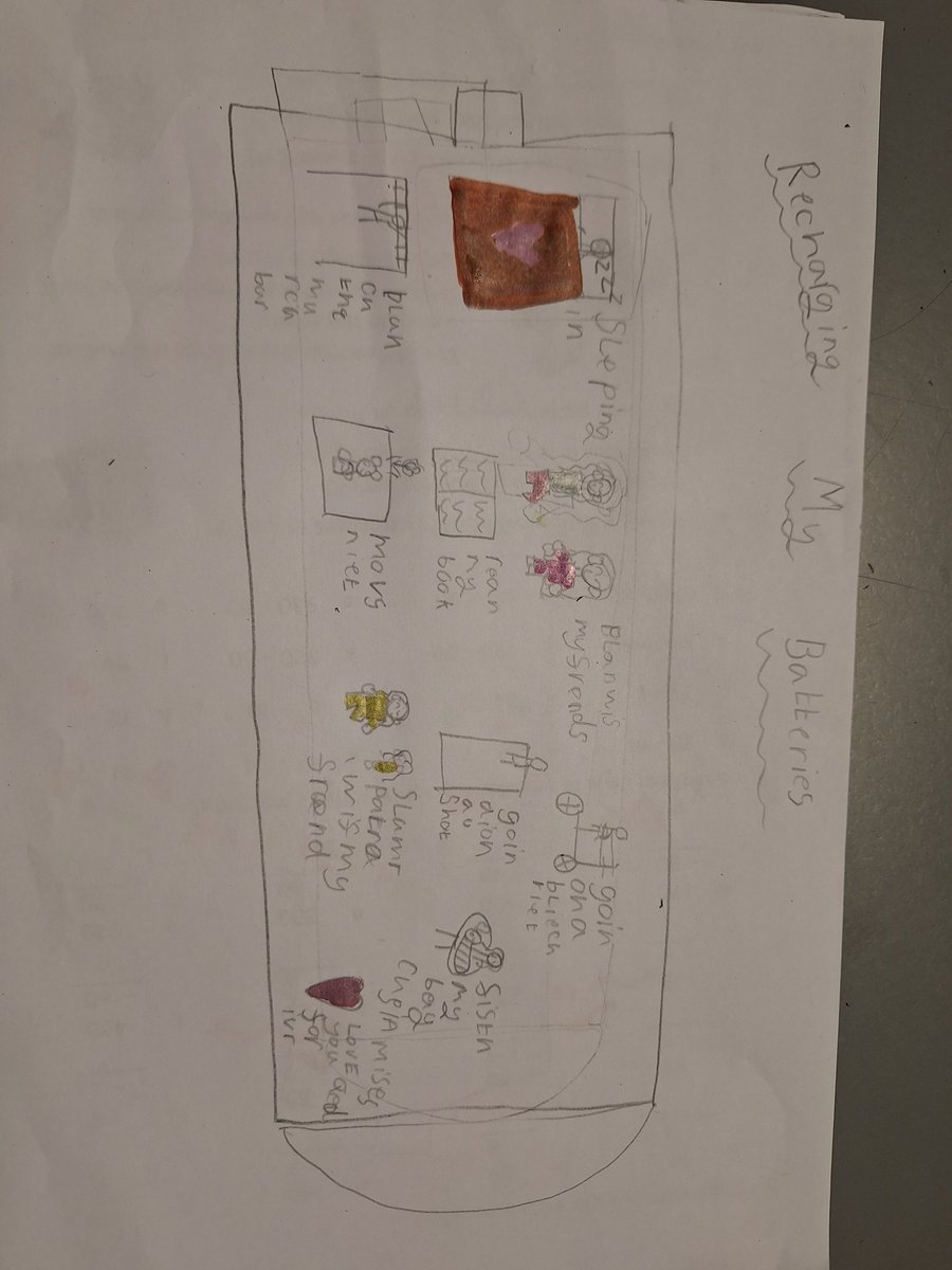 MrsAMcQuade's tweet photo. This afternoon, Room 13 were continuing their work on Building Resilience by exploring what they like to do to recharge their batteries 🔋 https://t.co/8gZN4wKhs2
