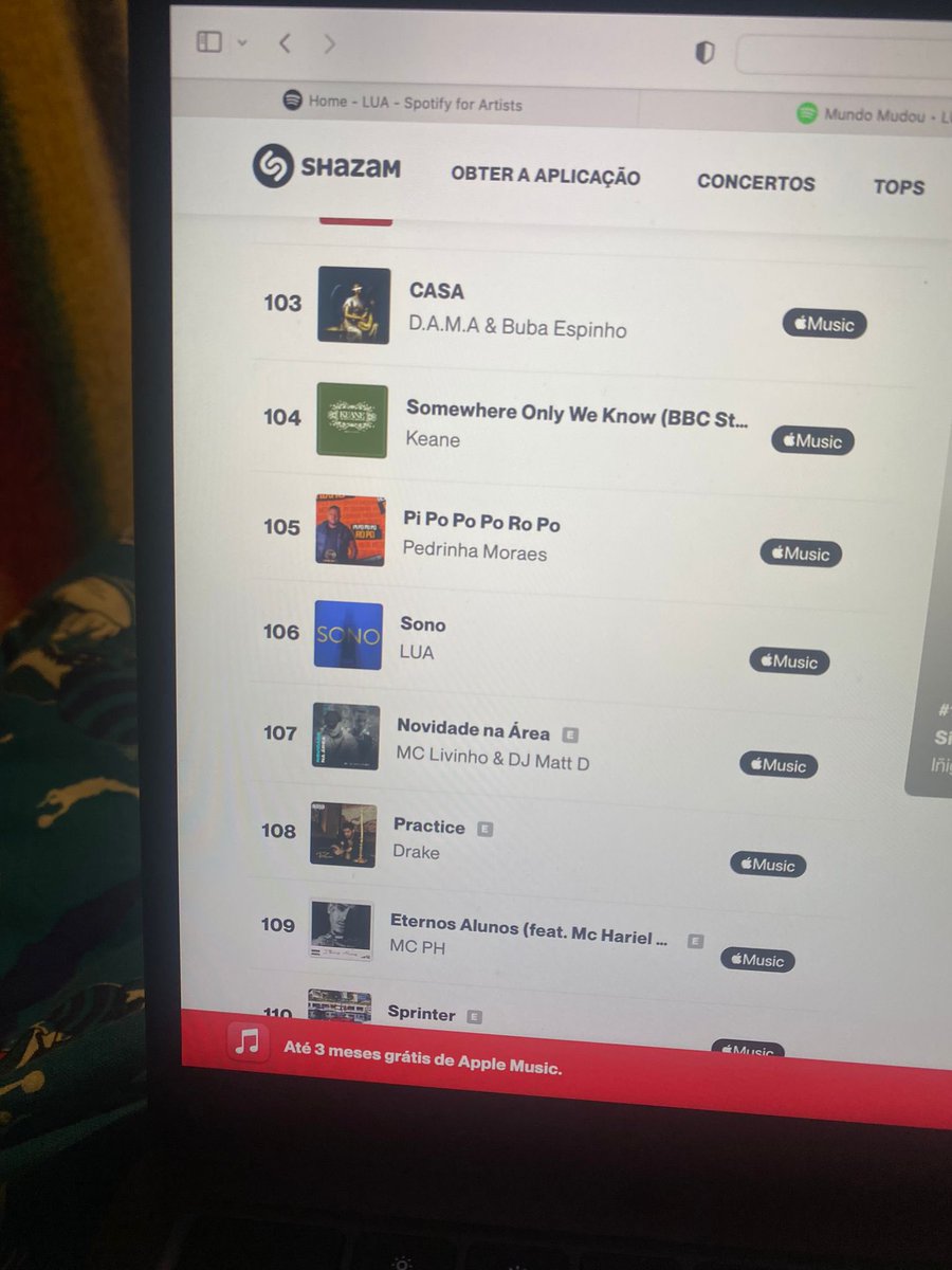 Pessoal, durante o dia de hoje metam lá todos o Shazam a procurar a nossa música “Sono” só para nós testarmos aqui uma teoria 🙄