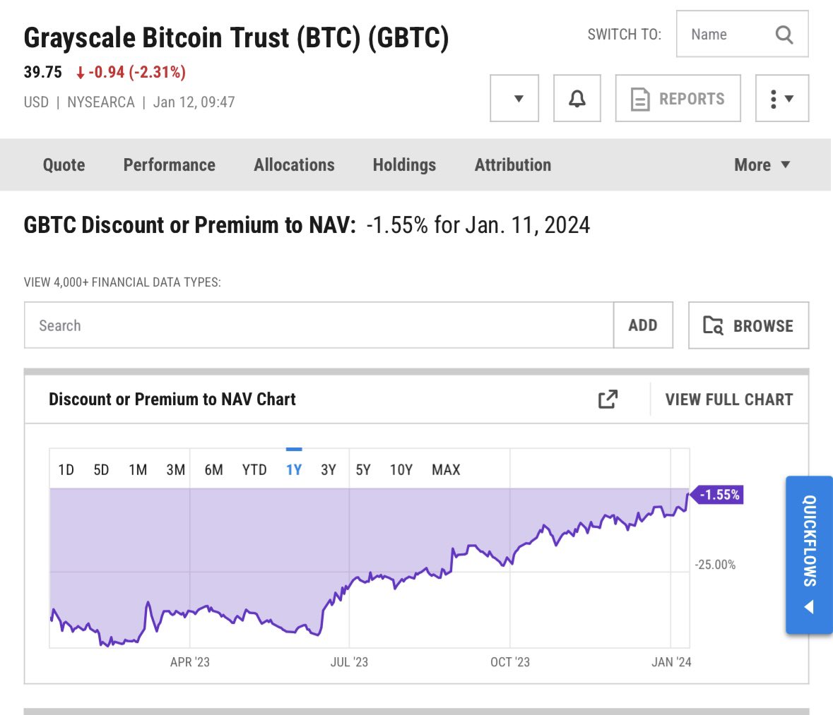 YikesCrypto tweet picture