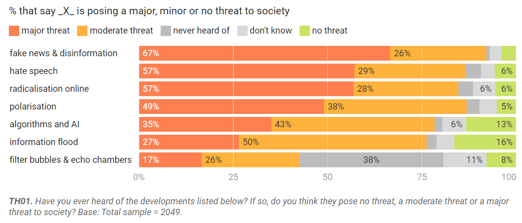 Anne Schulz - @annisch@sciences.social tweet media