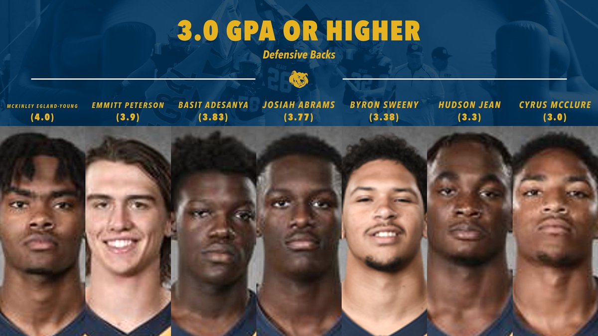 Concordia St Paul Football tweet media