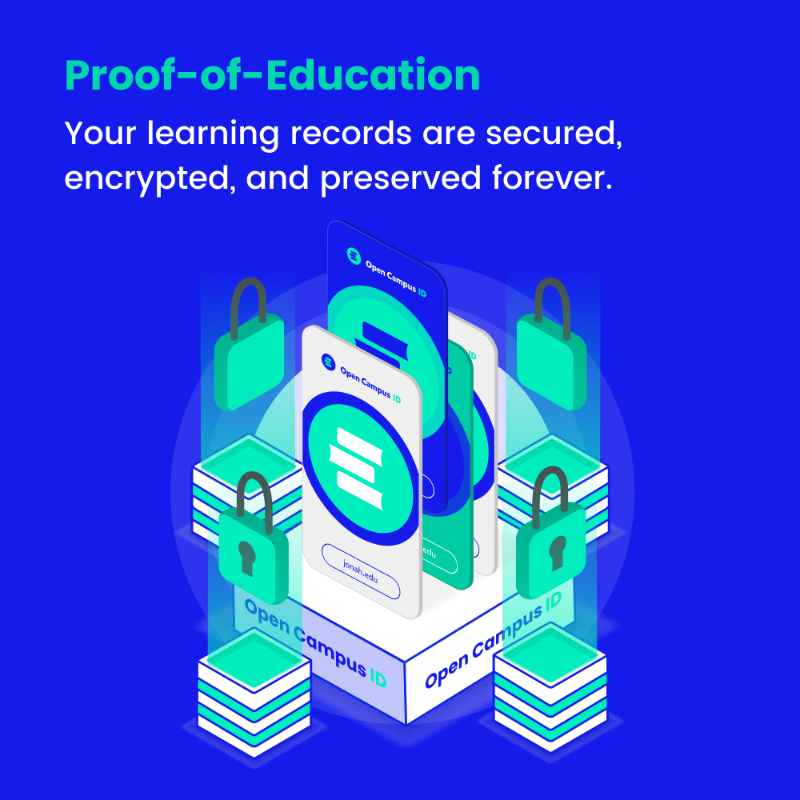 opencampus_xyz's tweet photo. Your Identity, Your Data, Your Open Campus ID.

Learn more ➡