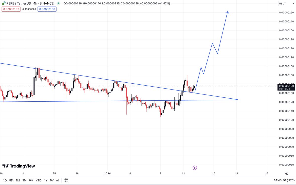 Don Maria tweet media