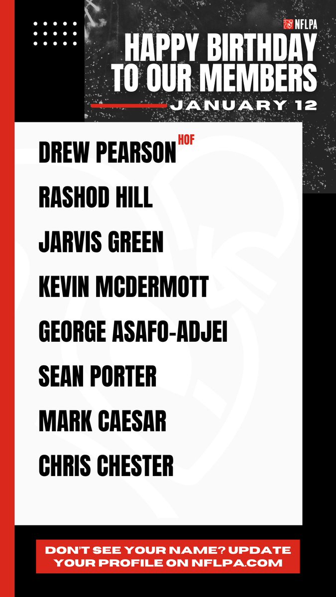 Happy birthday to our members @rashodhill @jarvisgreen97 <a href="/onlyoneSP/">SP</a> <a href="/markcaesar99/">Mark Caesar</a> <a href="/chesterchris66/">Chris Chester</a> - Happy birthday! Wishing all the best for you.