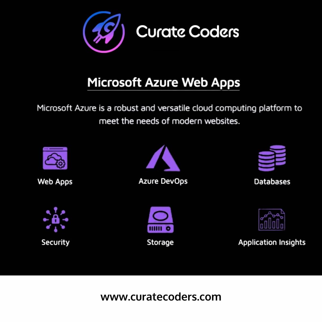 CurateCoders tweet picture