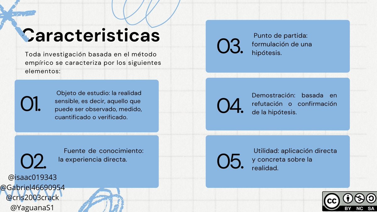 IsaacO19343's tweet photo. "Sólo los buenos sentimientos pueden unirnos, el interés jamás ha forjado uniones duraderas. " Augusto Conte. 🧐#PedagogiadelasCienciasExperimentales #Investigación #Investigador #Proces #educacion #Cualidades
@jorgearmi20
@YaguanaS1
@cris2003crack
@isaac019343
@experimenutmach https://t.co/lhJrAr8gKf