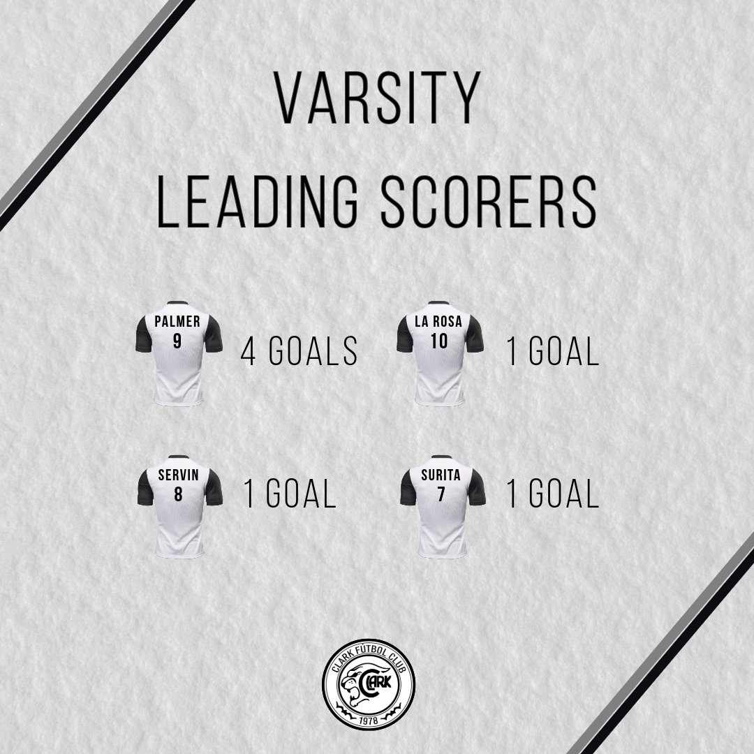 Clark Boys Soccer tweet media
