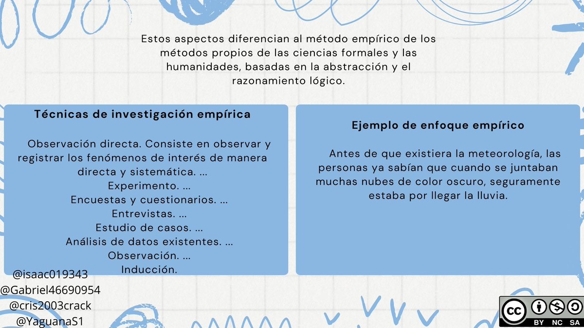 IsaacO19343's tweet photo. "Sólo los buenos sentimientos pueden unirnos, el interés jamás ha forjado uniones duraderas. " Augusto Conte. 🧐#PedagogiadelasCienciasExperimentales #Investigación #Investigador #Proces #educacion #Cualidades
@jorgearmi20
@YaguanaS1
@cris2003crack
@isaac019343
@experimenutmach https://t.co/lhJrAr8gKf