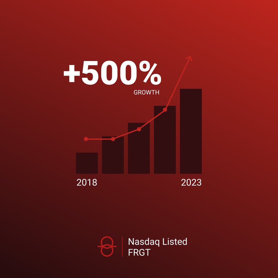 Fr8app's tweet photo. More than just a startup, we are market leaders in logistics. Our robust approach combines innovative technology with unparalleled service.
Join us: https://t.co/vjtD8vLdUC
#Fr8AppStrength #MarketLeadership #DigitalFreightForwarder #ComercioExterior #StrenghtOverHype https://t.co/tvrmONCAS5