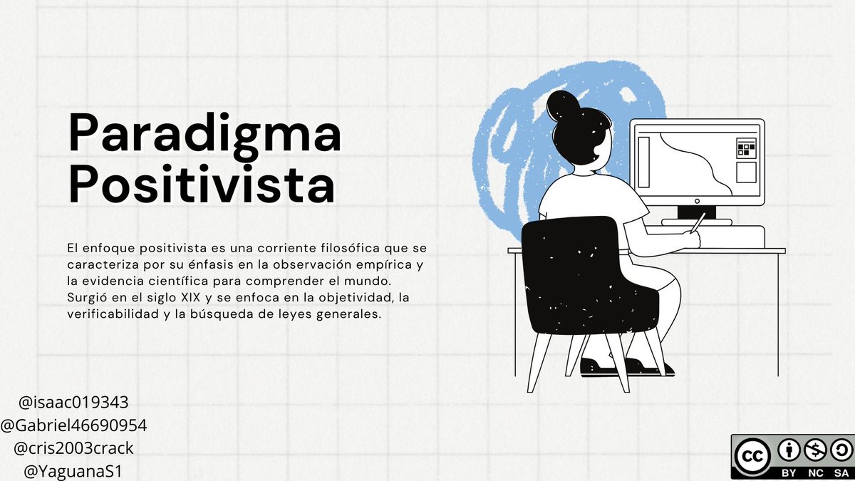 IsaacO19343's tweet photo. "El que ha llegado tan lejos que ya no se confunde, ha dejado también de trabajar."
Augusto Conte🧐#PedagogiadelasCienciasExperimentales #Investigación #Investigador #Proces #educacion #Cualidades
@jorgearmi20
@YaguanaS1
@cris2003crack
@isaac019343
@experimenutmach https://t.co/P9OKFITmJW