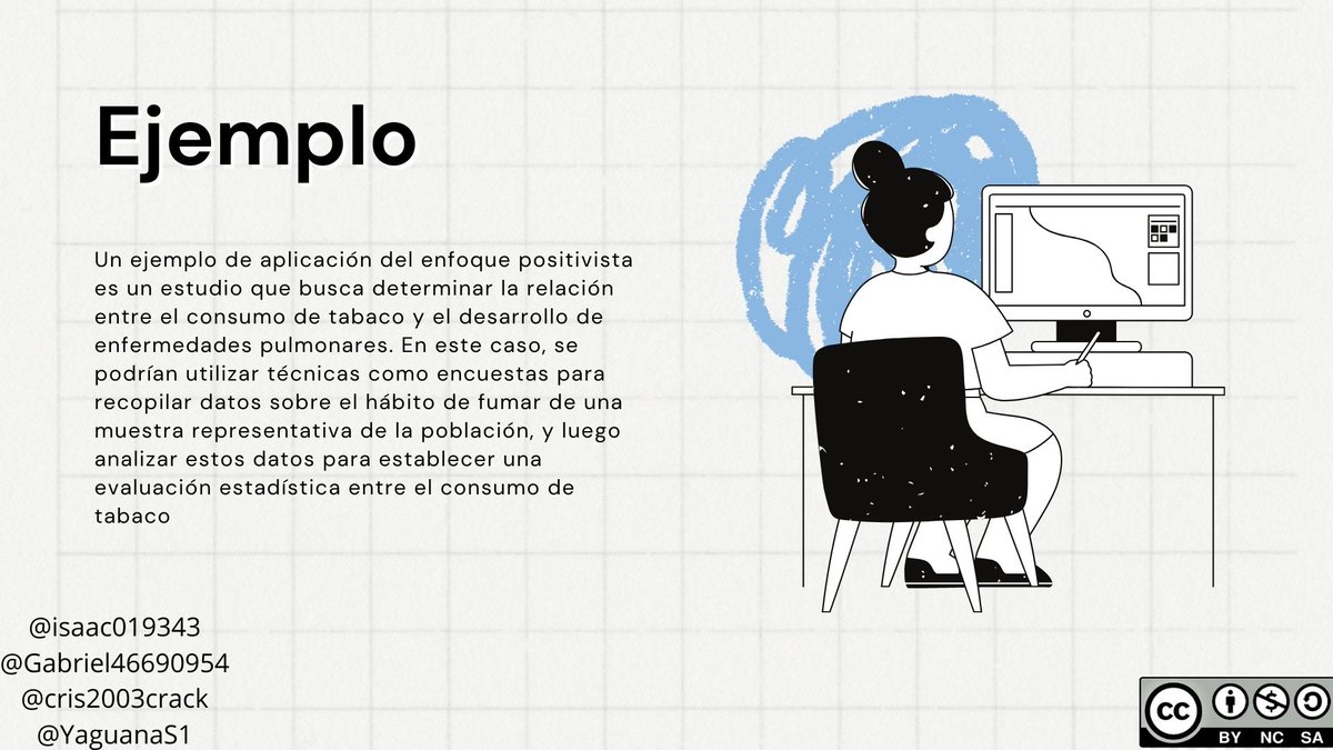 IsaacO19343's tweet photo. "El que ha llegado tan lejos que ya no se confunde, ha dejado también de trabajar."
Augusto Conte🧐#PedagogiadelasCienciasExperimentales #Investigación #Investigador #Proces #educacion #Cualidades
@jorgearmi20
@YaguanaS1
@cris2003crack
@isaac019343
@experimenutmach https://t.co/P9OKFITmJW