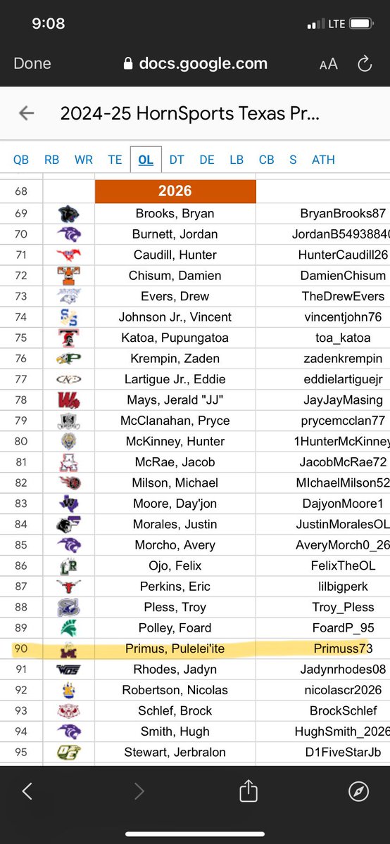 Pulelei’ite M. Primus tweet media