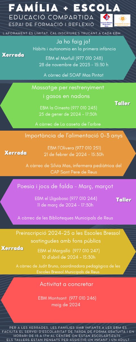 reus_cat's tweet photo. 🗣️ Encara queden places pel taller de massatge infantil (restrenyiment i gasos en nadons) que es farà el dia 25 de gener a l'Escola Bressol Municipal La Ginesta!👇

📞 Confirmació assistència trucant al mateix centre.

#ReusEducació #EBM https://t.co/8zXEfbe3LP