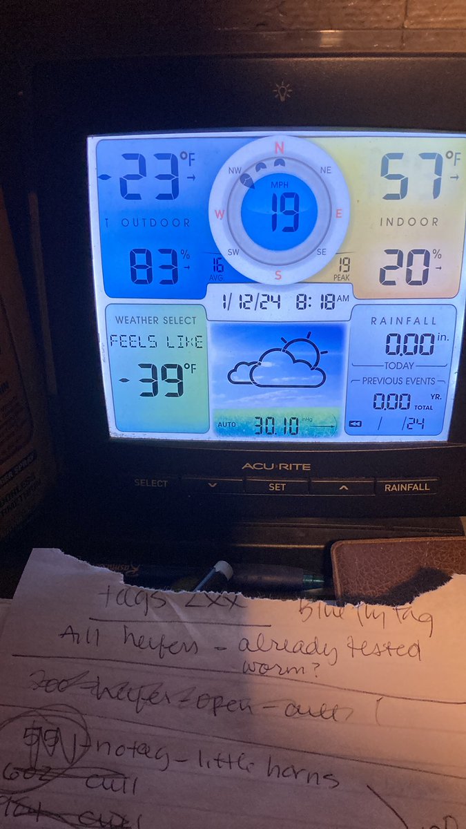 Everybody just take it easy out there today. Be careful, even just twisted your ankle on a frozen cow turd could get kind of serious if you can’t get back to the pick up or tractor.