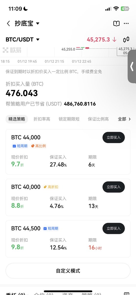 ETF落地了，BTC通过利好了ETH，ETH终于硬起来了，整体的行情山寨都在往上涨，给你们推荐一个非常好用的工具，#okx cex里面的逃顶宝

OKX—交易—策略—组合套利—逃顶宝

奥对 还有他的兄弟！抄底宝！不得不夸夸OKX，之前就说过，属于越用越香，很多策略功能都还蛮好用的，还有一些没准备买入的U还可以放简单赚币，活期，买币即拿出，不用了存进去。

其中有“保证卖出”部分，如果到了帮你全部卖出，如果没有到会给你卖出一定比例。

btc利好已过，下一个利好的就是eth，大家也可以组合使用抄底宝然后逃顶宝，他也有时间限制，帮你多久内卖出。

很多功能我自己先试了试，真的，好用到爆炸！快去快去！牛市这种辅助工具非常香🍷🍷🍷🤔️🤔️

@okxchinese @star_okx @Cayne_okx @okx