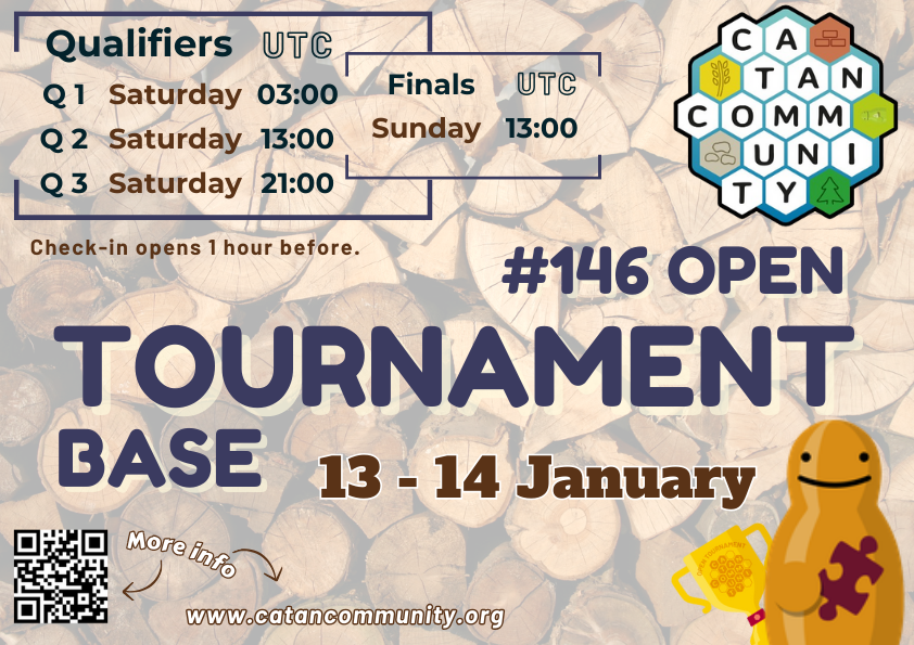 Catan_Community's tweet image. 🎲 Join us for the 146th BASE Open Tournament at @TournamentsBase this weekend! 🏆 Qualify in three events on Sat and Sun. 

🗓️ Dates: Jan 13-14

⏰ Check-in opens 1hr before Qualifier/Semifinal, closes 15 mins before! 

#BASEOpenTournament #CatanCommunity #GamingExcitement 🎮1/2