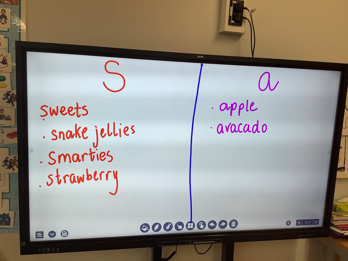 EducateNs's tweet photo. Junior Infants started phonics this week. They loved this activity where they had to guess what food items were inside the basket. #makingmemories #multisensory #funphonics #educatetogether https://t.co/c0ywX5y51H