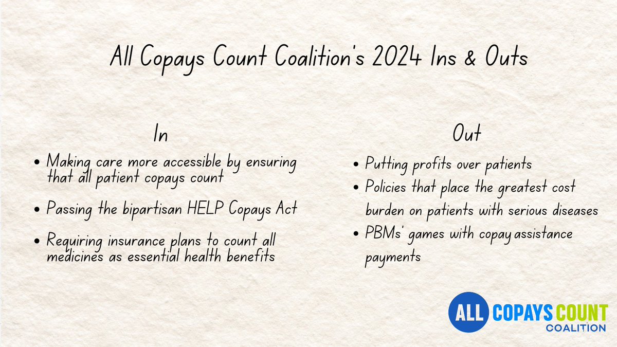 We’re jumping in on the trend — here’s our ins and outs list for 2024. Learn more: bit.ly/3NQdpJB. #AllCopaysCount