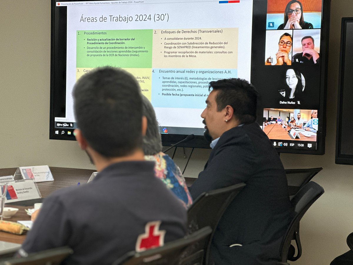 PlataformaRRD_CL tweet media