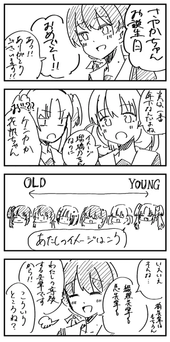 さやかちゃんお誕生日おめでとう!!!漫画 #村野さやか生誕祭2024 #村野さやか誕生祭2024 #蓮ノ空美術部