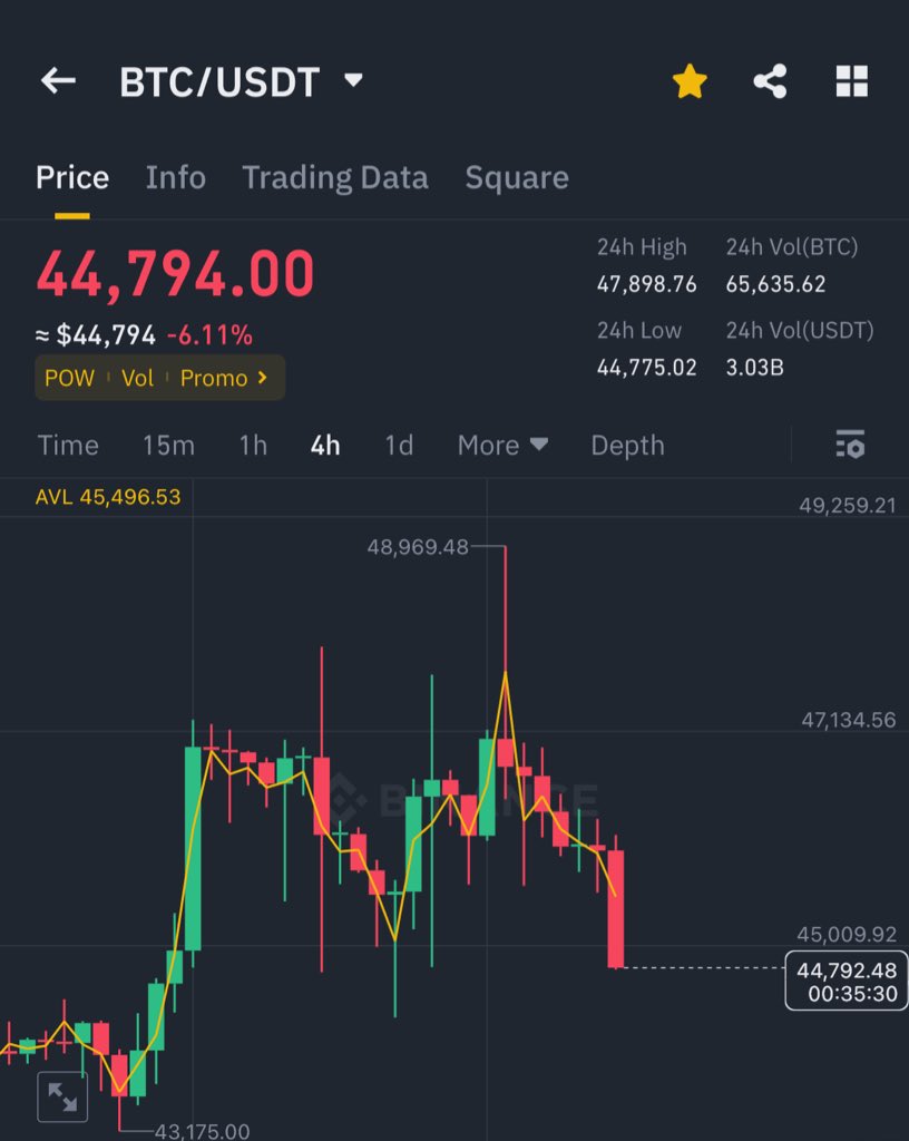 Ash Crypto tweet media