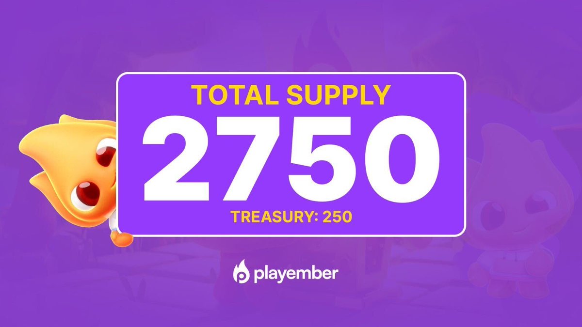 MaisonGhost's tweet photo. Free mint.
2750 supply.
VC backed.
Partnered with Animoca & Nickelodeon.

Bullish? Let's talk about @play_ember 👇🏾🧵

✅ Founders are seasoned and successful professionals in the mobile gaming world with over 1B combined career downloads 
✅ 120M+ downloads 
✅ 5M+ active users 
✅ Over 2M in VC funding 
✅ PlayEmber games are available to download FREE worldwide 
✅ Partnered with Applovin, Nickelodeon, Animoca Brands, ASOS & more..
✅ Free mint

What is PlayEmber? 

PlayEmber is a versatile mobile gaming studio that provides a multitude of services. They create and release their own games, publish games for other studios, brands, and Web3 IPs, and they develop Web3 tech for mobile gaming and assist web2 games and gamers alike, in transitioning into web3. 

PlayEmber has some impressive backing. From successful founders to impressive supporters. The founders, @JonHook & @hugofurn, each have their own jaw dropping list of achievements. 

• Hugo is on of the TOP f2p game developers and has published over 20 games with leading publishers like VooDoo, Applovin, Boomlet, and more. 

• Jon is a serial gaming entrepreneur who has already built and sold one of the first mobile ad networks. He has worked with brands like Audi, Hasbro, Paramount Pictures and Warner Brothers.

PlayEmber doesn’t just have founders with impressive track records. They have also received over 2M in funding from investors like: 

• Shima Capital 
• Big Brain Holdings 
• Huobi Ventures 
• Lyrik Capital 
and more... 

PlayEmber is just getting started and they don’t are full speed ahead in everything they do. Their games have some insane download rates that are definitely worth nothing: 

• Hyper Cards - 15M Downloads 
• Raft Life - 10M Downloads 
• Superhero Race - 25M Downloads 

MINT DETAILS // 

Supply: 2750 (2500 mintable)
Price: FREE
Date: TBA

Comment below why you are bullish on PlayEmber 👇🏾
