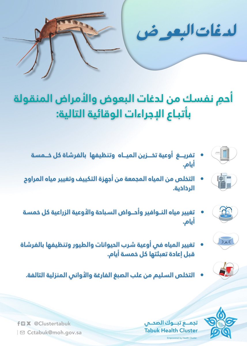 سمعت عن #النواقل ؟ 🤔

#النواقل 
هي الحشرات الناقلة للأمراض بين البشر، حيث تصيبه بأمراض بسبب نقلها للفيروسات والطفيليات 
و من أهم هذه النواقل 
حشرات البعوض .. 🦟

-للوقاية من لدغات البعوض عليك اتباع الإجراءات الوقائية التالية : ⬇️