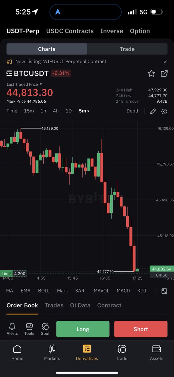 cryptorover's tweet photo. IS BLACKROCK DUMPING #BITCOIN?? https://t.co/DneKXKL1pc