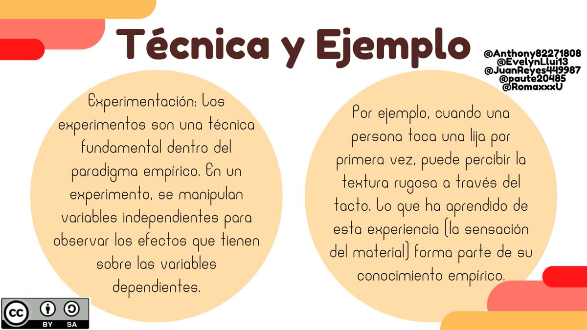 Anthony82271808's tweet photo. "Desde la empatía hasta la resiliencia, exploramos enfoques para crecer, aprender y prosperar juntos."
#PedagogiadelasCienciasExperimentales #Investigación #DocenteInnovador #Modelos
@jorgearmi20
@experimenutmach https://t.co/rBgqCGgWp1