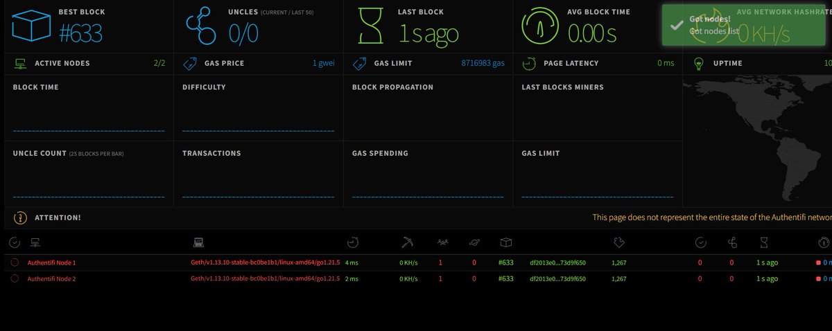 Authentifi tweet media