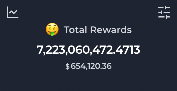 pulseium's tweet photo. Have any other tokens on #PulseChain matched our record of rewarding holders with over $650,000 in $PLS, or is it just us? π€ Asking for a friend. https://t.co/gjcVkHUxiy