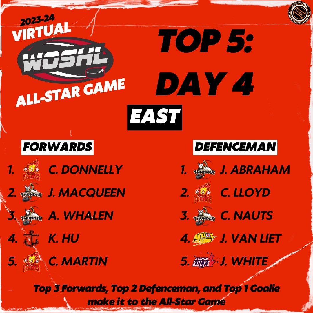 WOSHL2 tweet picture