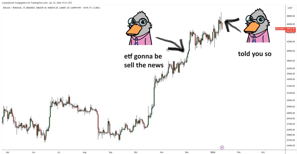 DonAlt tweet media