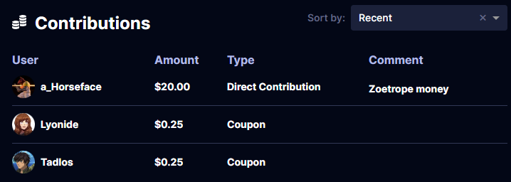 ZoetropeSC's tweet photo. Still working out some issues with payouts on Youtube but the channel has earned 20 usd so far https://t.co/xBFJiA8XSI