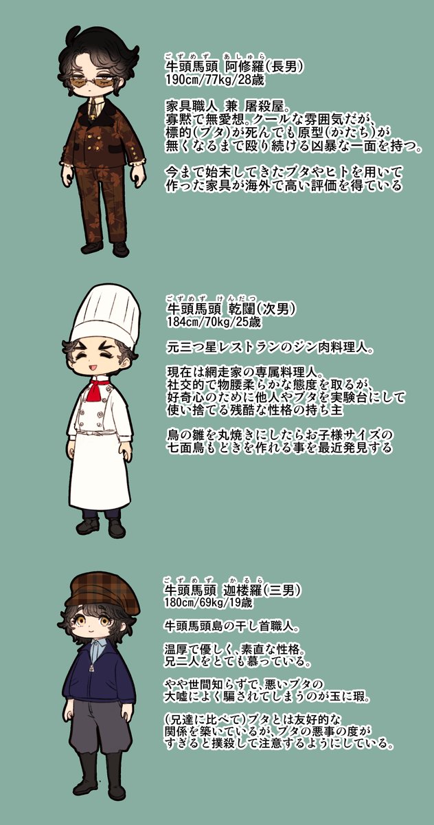 #フォロワーが自分のオリキャラをどう思っているのか 

ブキキ 