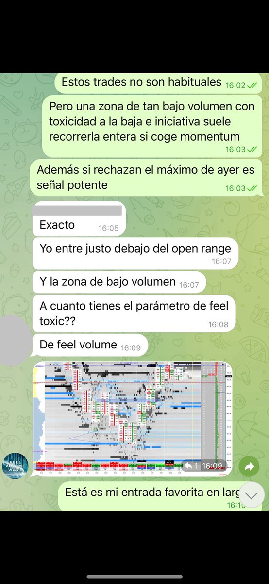 FeelVolumeWave's tweet photo. Que gusto da ver que tus clientes empiezan a tradear, sacándole el máximo provecho a la herramienta que has diseñado. Extracto de la conversación de nuestro de telegram https://t.co/IdhYhECOnO #FeelVolumeWave #FeelVisualizer https://t.co/KxJXPoKOAT