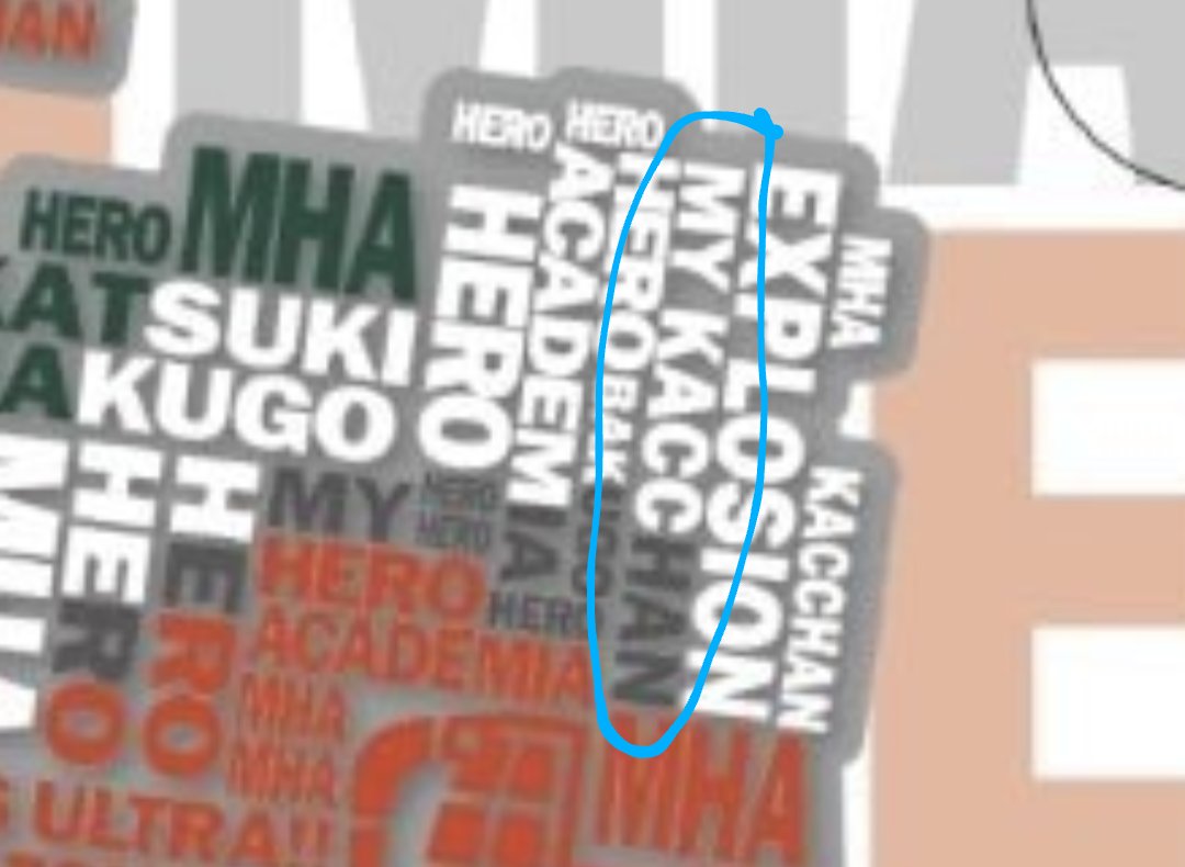 astrosandwitch's tweet photo. I know it's supposed to say "My Hero Academia," but it also looks like "My Kacchan??" https://t.co/7o7rfxsdeD