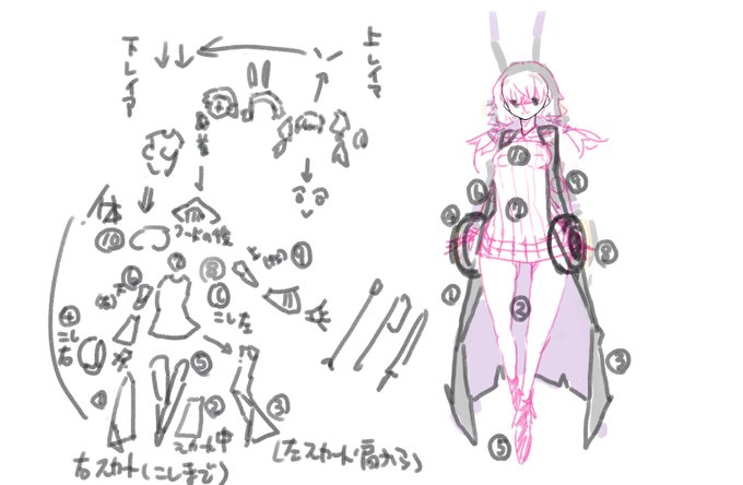 自分用上下レイヤー設計図用意した。今回は本清書前にちゃんと考えたぜ(前回の黒アリスでは描いた後に書き足し書き直し結構あった...)